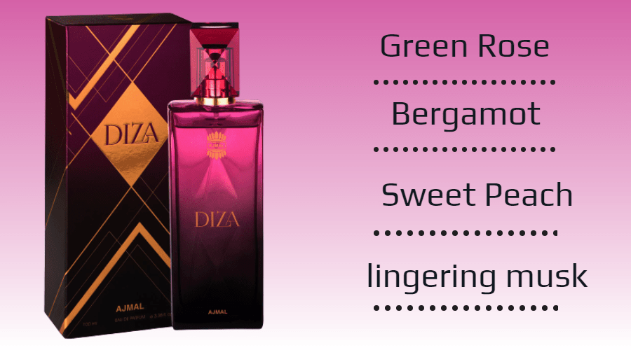 best perfumes under 1000 in india for ladies