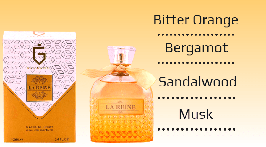 best perfumes under 1000 in india for ladies